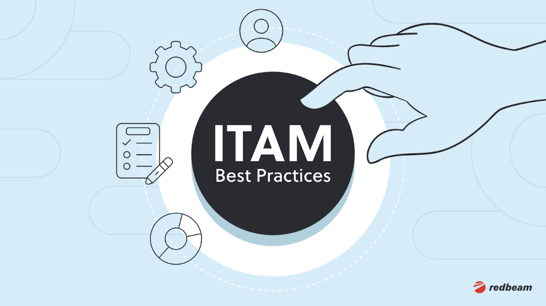 ITAM Best Practices