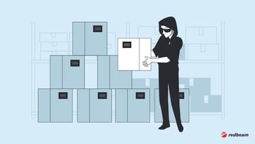 Asset Theft: Scope, Types, Causes, and How to Prevent It
