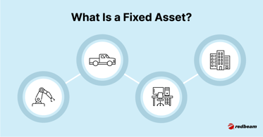 What Is a Fixed Asset? Types and Examples